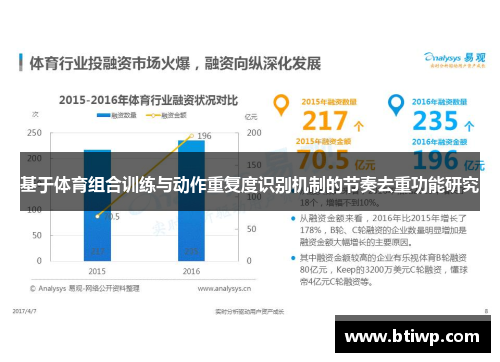 基于体育组合训练与动作重复度识别机制的节奏去重功能研究